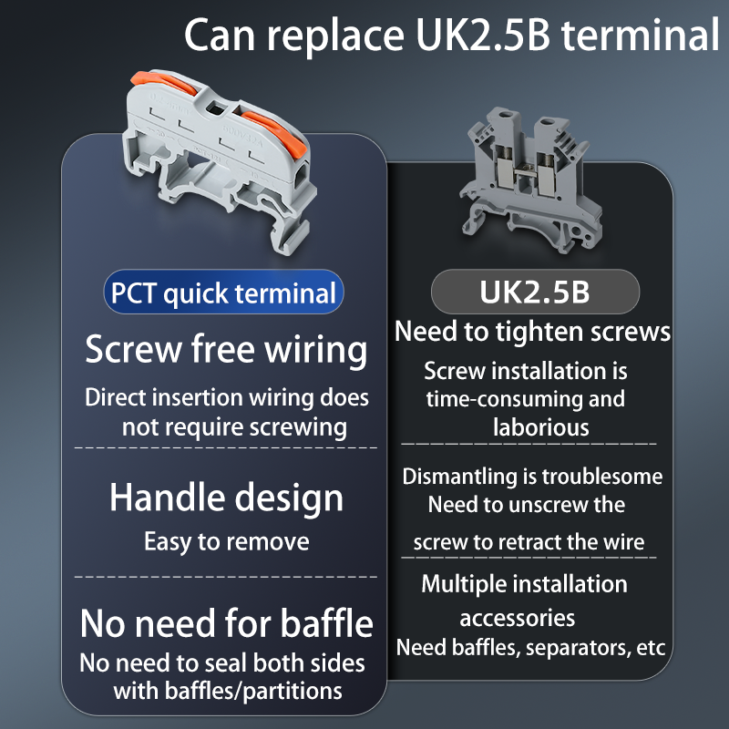 The difference between quick connect terminals and traditional terminals