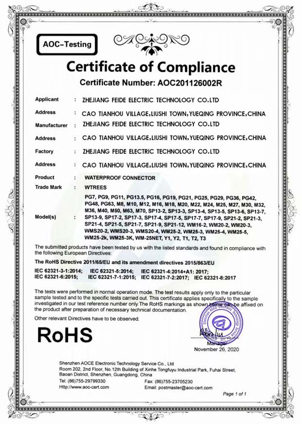 Certificate of Compliance