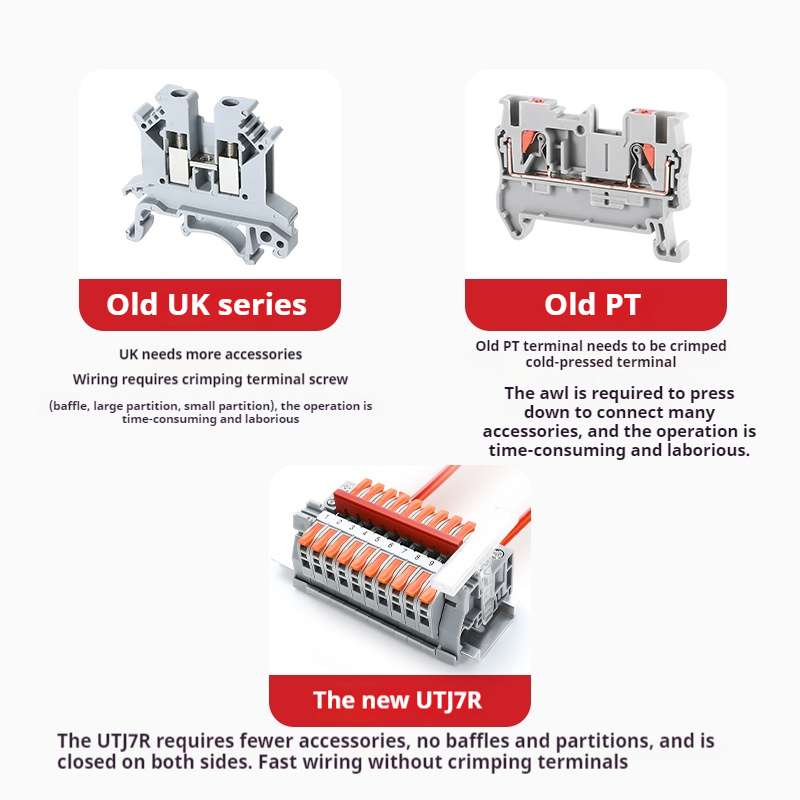 Fast Wire Cable Connectors 1 in 1 out UTJ7R red