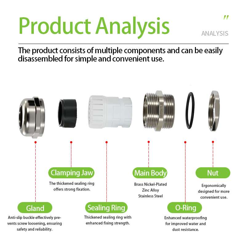  Premium IP68 Brass Cable Gland Connector - PG7 PG9 PG11 PG16 | Weatherproof, ROHS Certified  Premium IP68 Brass Cable Gland Connector - PG7 PG9 PG11 PG16 | Weatherproof, ROHS Certified  Premium IP68 Brass Cable Gland Connector - PG7 PG9 PG11 PG16 | Weath
