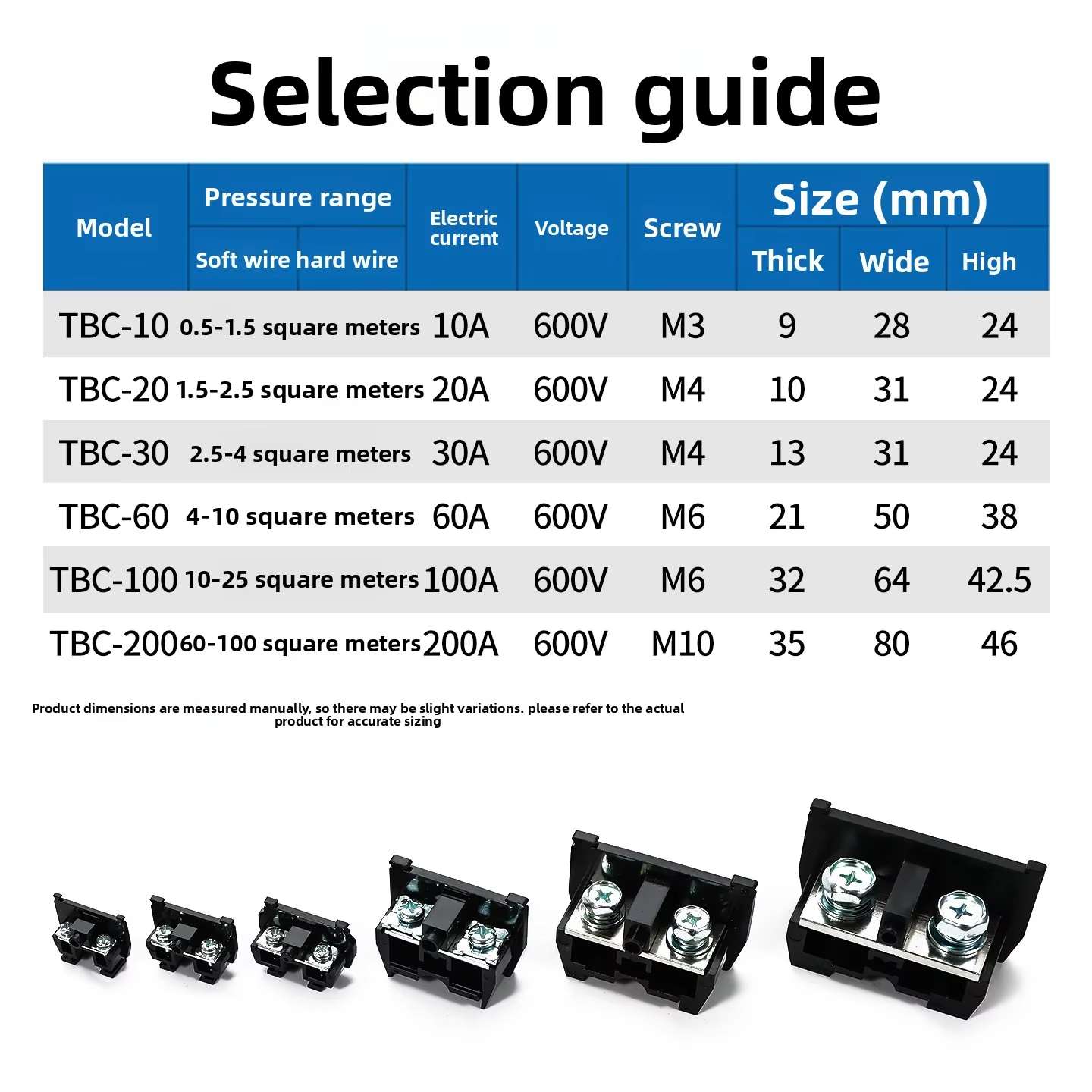 TBC Series DIN Rail Terminal Block High Current 10–200A Pure Copper Modular Electrical Connector