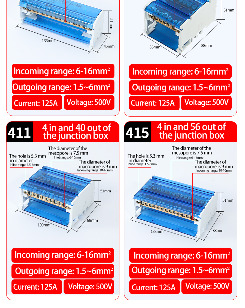 DIN Rail Lever Wire Connector