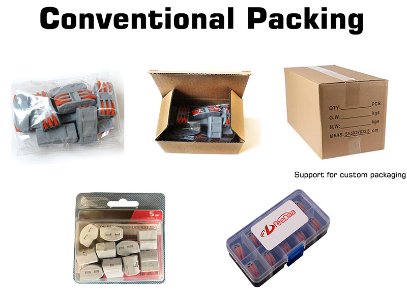 Packaging and transportation