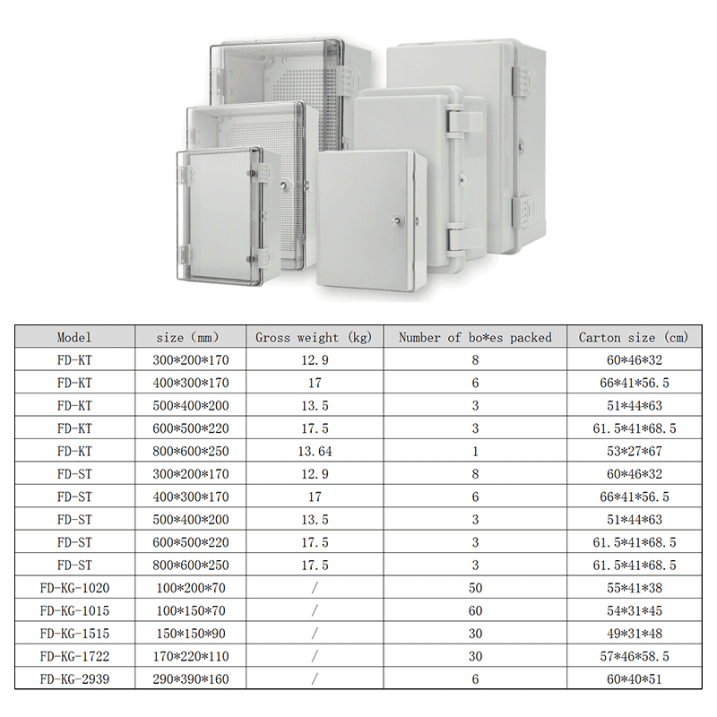 300*200*170 Transparent + middle door IP66 Distribution Terminal Box Customized ABS Plastic PC Wall Mounted Industrial Plug Socket Waterproof Outdoor Protection