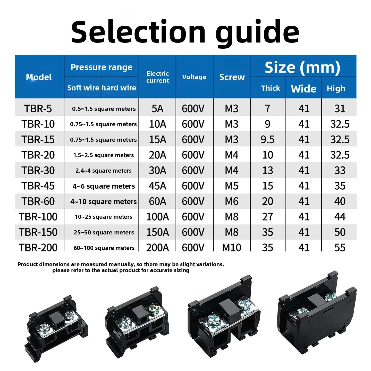 TBR DIN Rail Terminal Block 5–200A Pure Copper Conductor High Current Modular Electrical Connector 0.5–100mm²